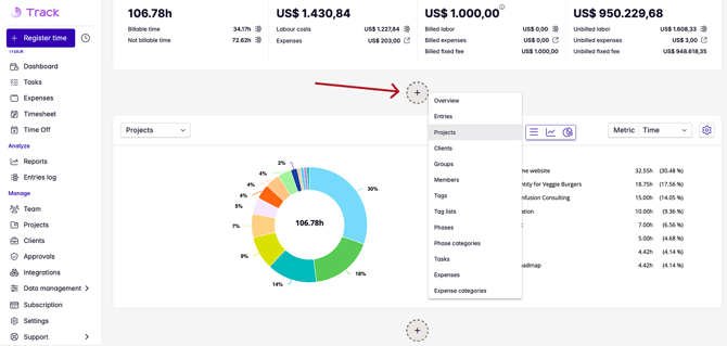add widgets in reports