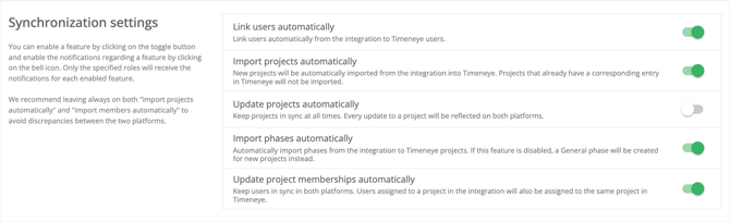 asana synchronization