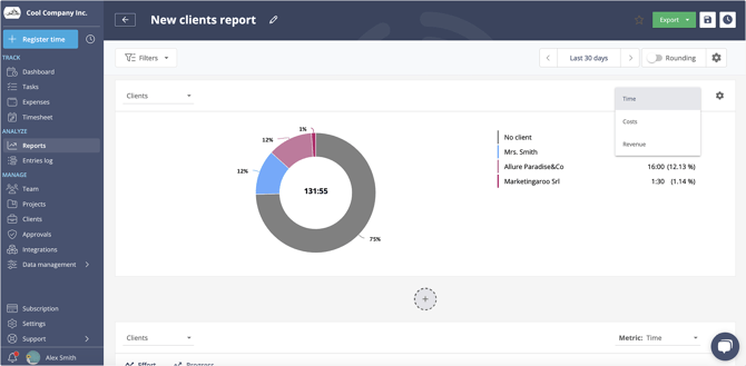 client report metrics
