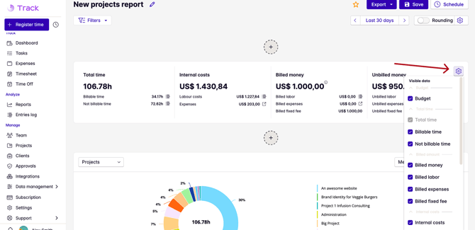 customize data