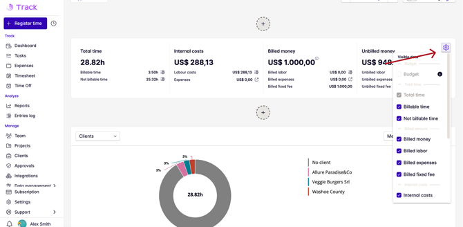 gear widget reports