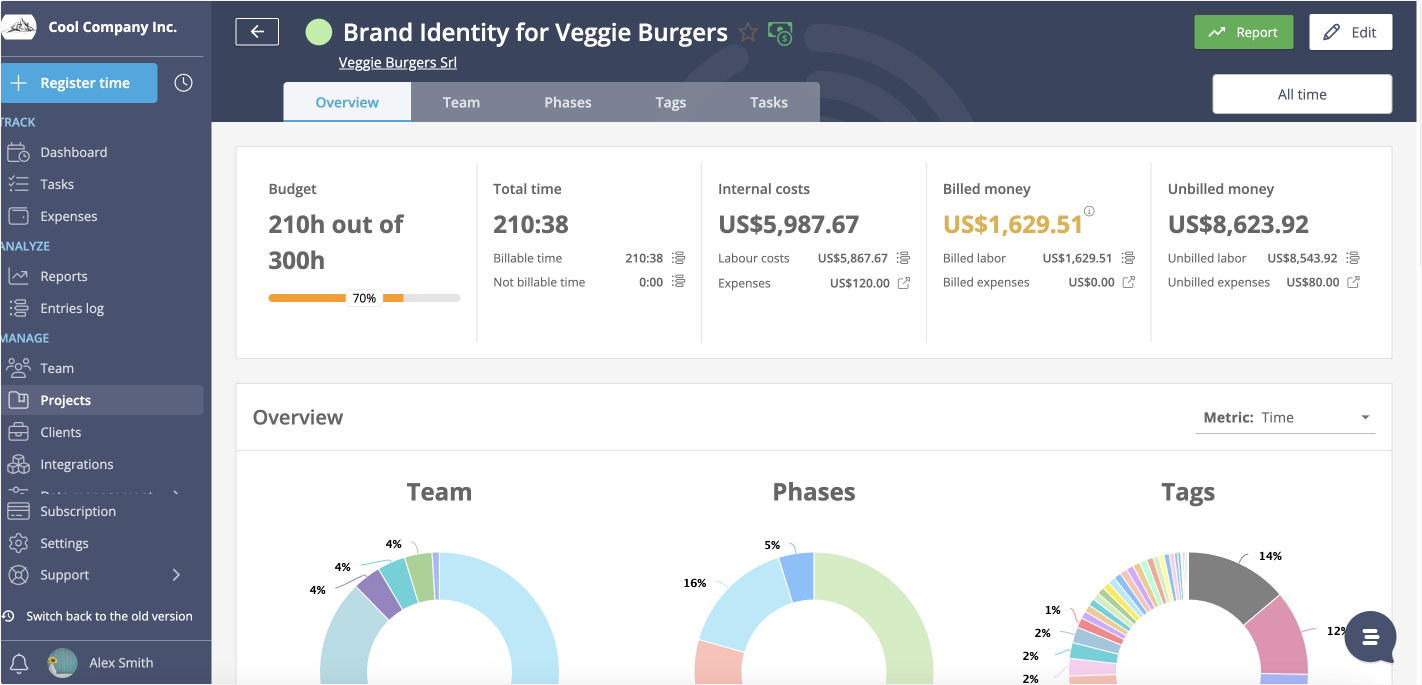 Project status view