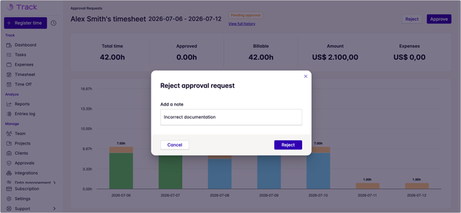 reject timesheet