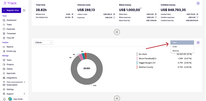report select metric