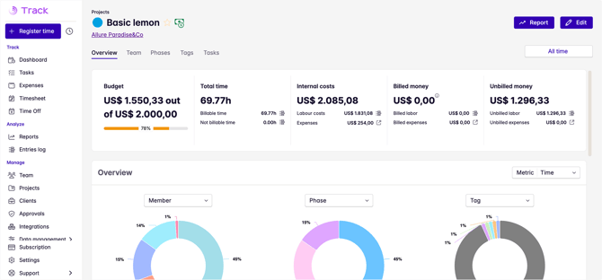 time and material billable