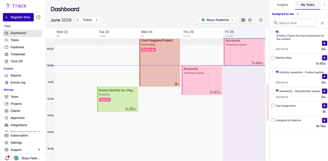 timeline dashboard