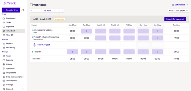 timesheet unsubmitted